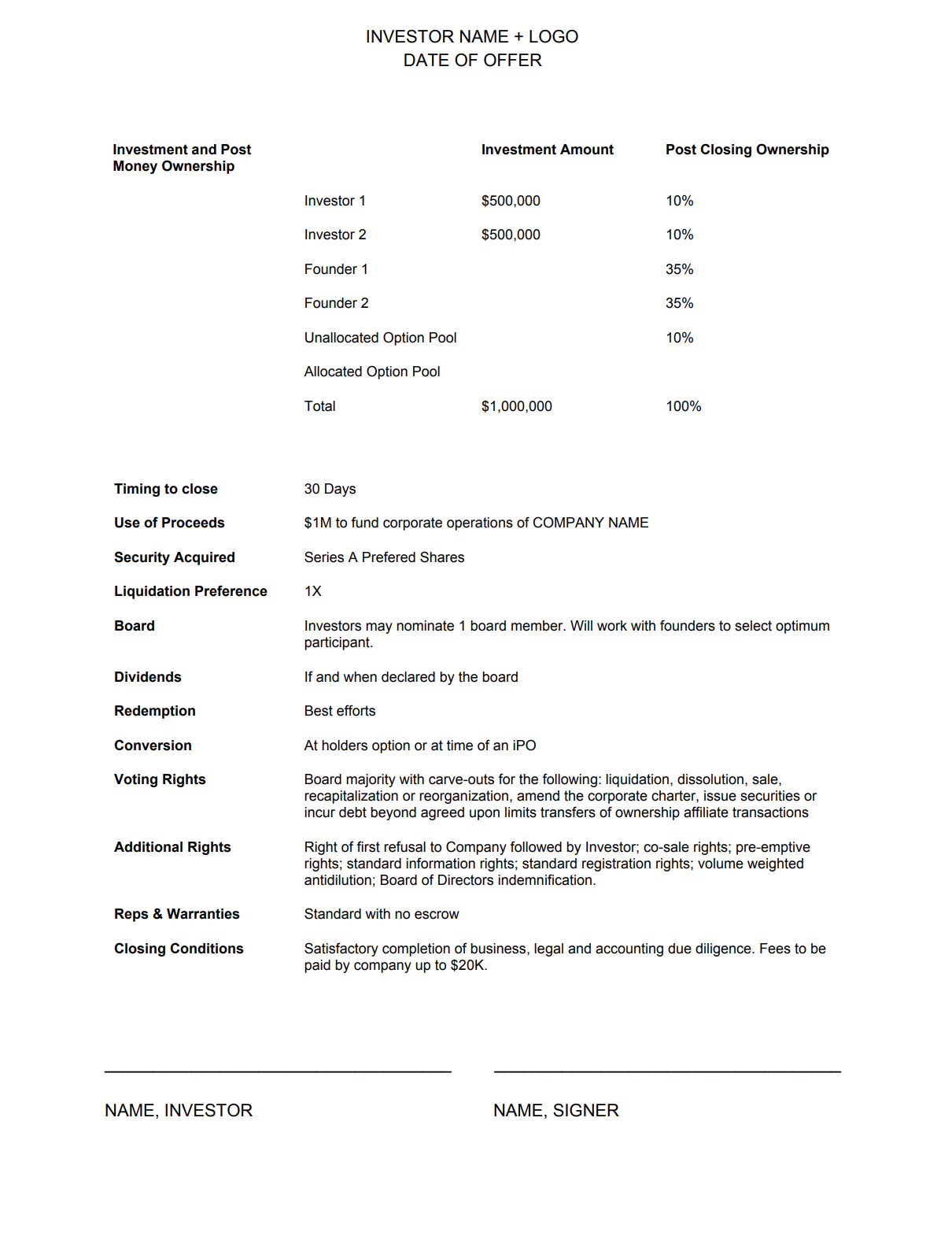 One Page Term Sheet