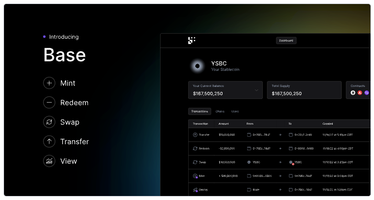 Create Stablecoin with Brale Base