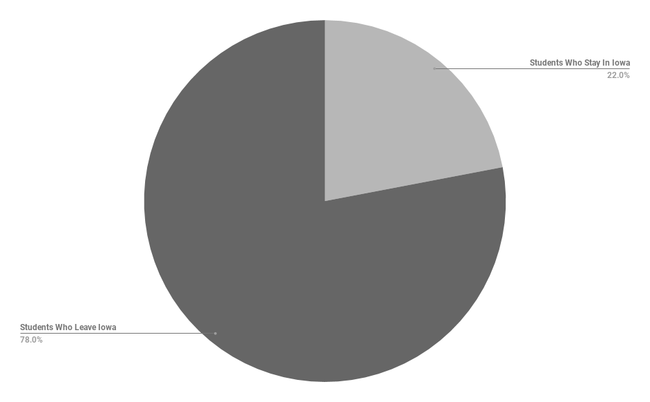 The current image has no alternative text. The file name is: chart
